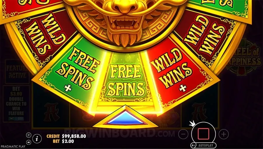 Exclusive bonuses and promotions