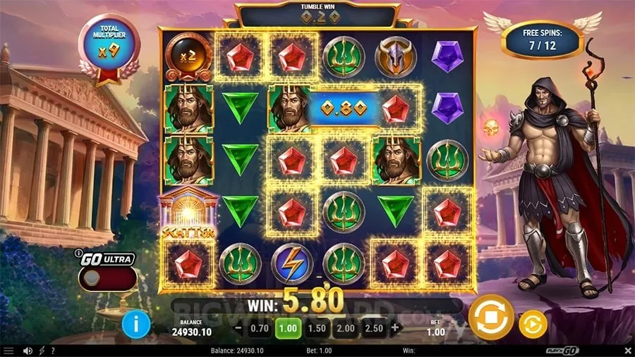 Lodibet Casino Guide