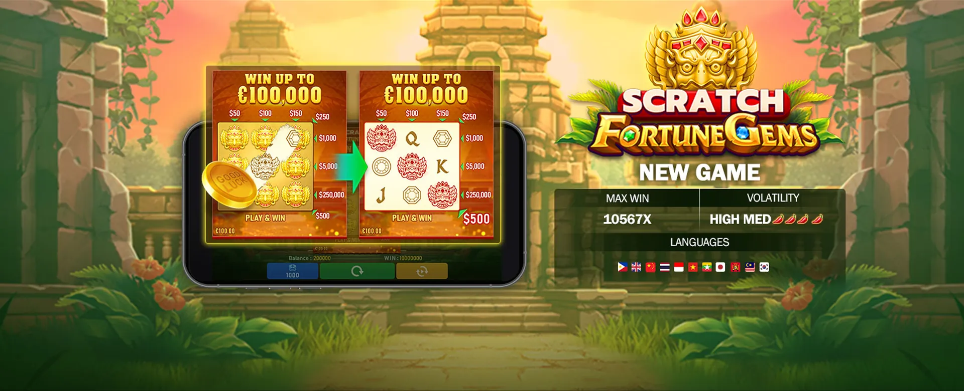 Lodibet promotions banner showing various bonus offers